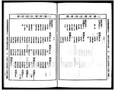 [牟]畬川牟氏宗谱_诗文4卷_系图38卷 (浙江) 畬川牟氏家谱_十五.pdf