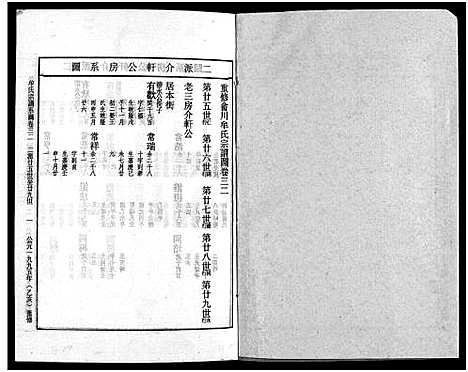 [牟]畬川牟氏宗谱_诗文4卷_系图38卷 (浙江) 畬川牟氏家谱_十七.pdf