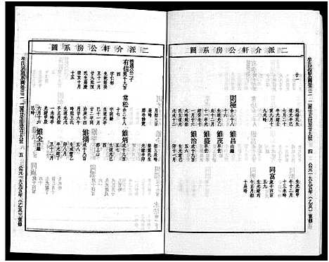 [牟]畬川牟氏宗谱_诗文4卷_系图38卷 (浙江) 畬川牟氏家谱_十七.pdf