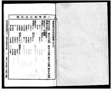 [牟]畬川牟氏宗谱_诗文4卷_系图38卷 (浙江) 畬川牟氏家谱_十八.pdf