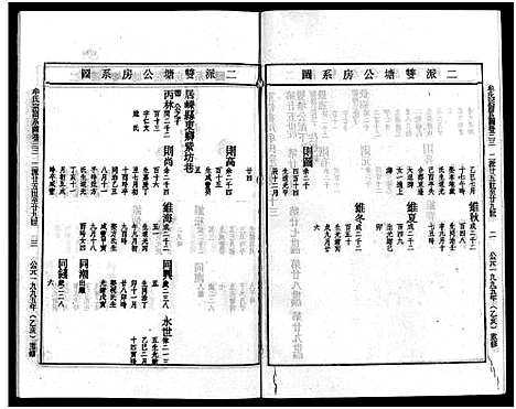 [牟]畬川牟氏宗谱_诗文4卷_系图38卷 (浙江) 畬川牟氏家谱_十八.pdf