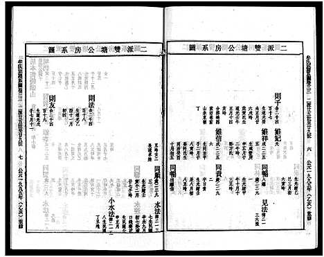 [牟]畬川牟氏宗谱_诗文4卷_系图38卷 (浙江) 畬川牟氏家谱_十八.pdf