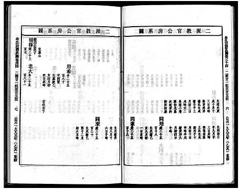 [牟]畬川牟氏宗谱_诗文4卷_系图38卷 (浙江) 畬川牟氏家谱_十九.pdf