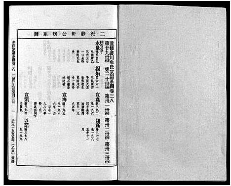 [牟]畬川牟氏宗谱_诗文4卷_系图38卷 (浙江) 畬川牟氏家谱_二十.pdf