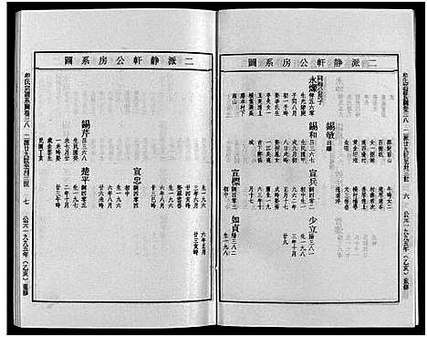 [牟]畬川牟氏宗谱_诗文4卷_系图38卷 (浙江) 畬川牟氏家谱_二十.pdf