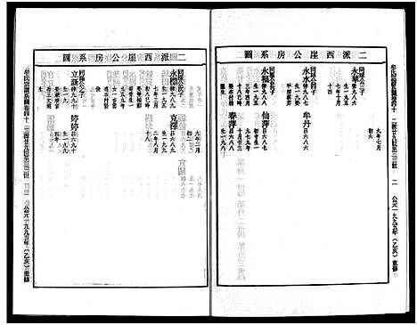 [牟]畬川牟氏宗谱_诗文4卷_系图38卷 (浙江) 畬川牟氏家谱_二十一.pdf