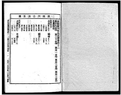 [牟]畬川牟氏宗谱_诗文4卷_系图38卷 (浙江) 畬川牟氏家谱_二十二.pdf