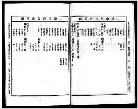 [牟]畬川牟氏宗谱_诗文4卷_系图38卷 (浙江) 畬川牟氏家谱_二十二.pdf