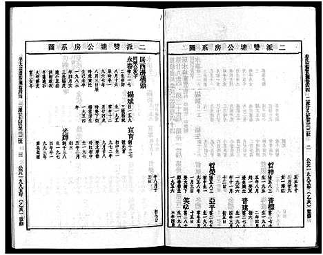 [牟]畬川牟氏宗谱_诗文4卷_系图38卷 (浙江) 畬川牟氏家谱_二十三.pdf