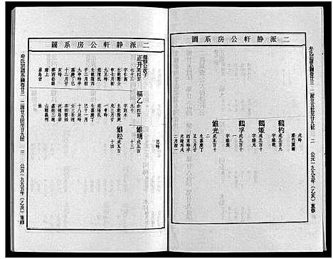 [牟]畬川牟氏宗谱_诗文4卷_系图38卷 (浙江) 畬川牟氏家谱_二十七.pdf