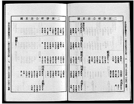 [牟]畬川牟氏宗谱_诗文4卷_系图38卷 (浙江) 畬川牟氏家谱_二十七.pdf