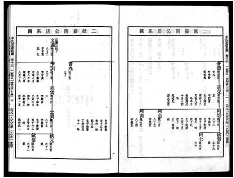 [牟]畬川牟氏宗谱_诗文4卷_系图38卷 (浙江) 畬川牟氏家谱_二十八.pdf