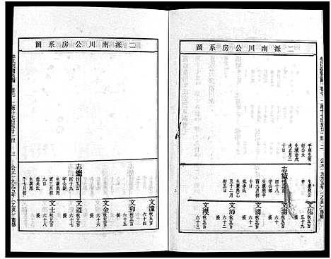 [牟]畬川牟氏宗谱_诗文4卷_系图38卷 (浙江) 畬川牟氏家谱_二十九.pdf