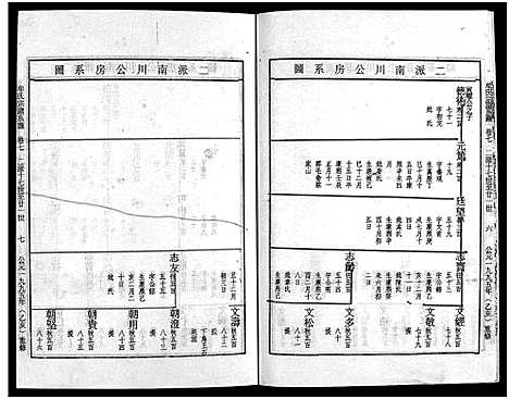 [牟]畬川牟氏宗谱_诗文4卷_系图38卷 (浙江) 畬川牟氏家谱_二十九.pdf