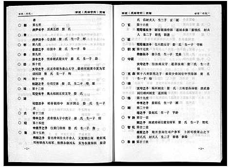 [应]当渡灵巖前寺宗谱_2卷 (浙江) 当渡灵巖前寺家谱_二.pdf