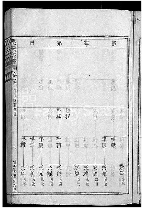 [吴]叠石吴氏宗谱_25卷 (浙江) 叠石吴氏家谱_三.pdf