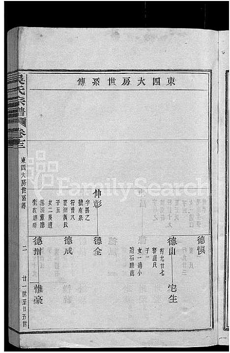 [吴]叠石吴氏宗谱_25卷 (浙江) 叠石吴氏家谱_四.pdf