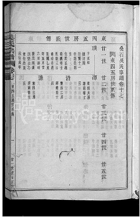 [吴]叠石吴氏宗谱_25卷 (浙江) 叠石吴氏家谱_六.pdf