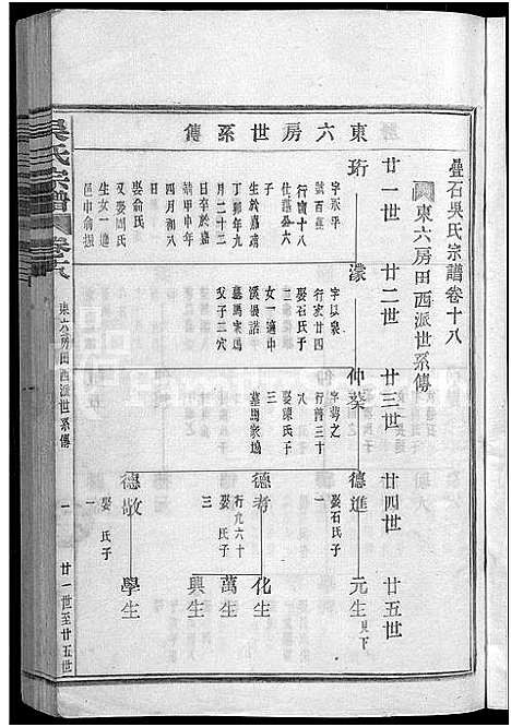 [吴]叠石吴氏宗谱_25卷 (浙江) 叠石吴氏家谱_七.pdf