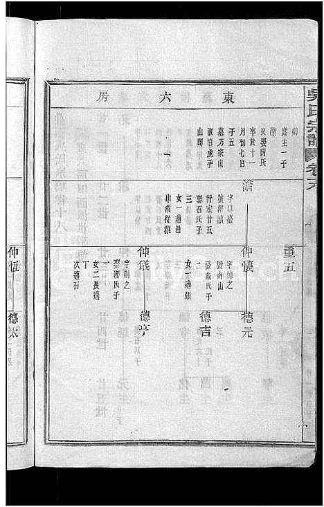 [吴]叠石吴氏宗谱_25卷 (浙江) 叠石吴氏家谱_七.pdf