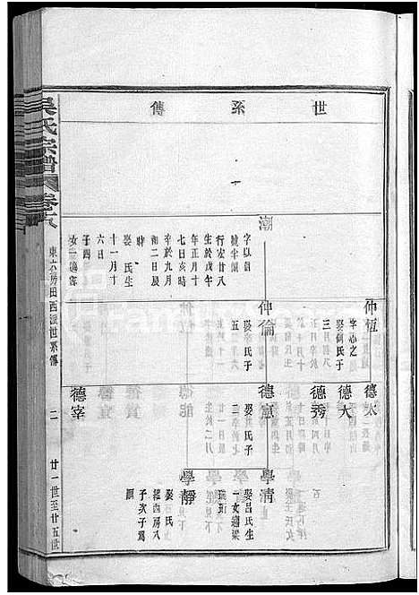 [吴]叠石吴氏宗谱_25卷 (浙江) 叠石吴氏家谱_七.pdf