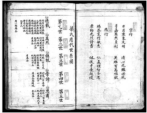 [梁]白巖梁氏宗谱_不分卷 (浙江) 白巖梁氏家谱_二.pdf