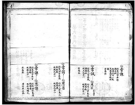 [梁]白巖梁氏宗谱_不分卷 (浙江) 白巖梁氏家谱_二.pdf