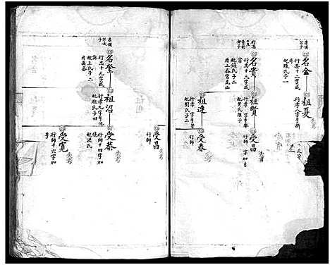 [梁]白巖梁氏宗谱_不分卷 (浙江) 白巖梁氏家谱_三.pdf