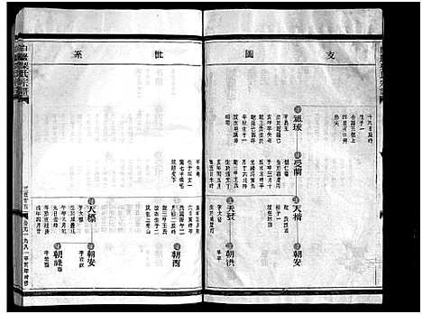 [梁]白巖梁氏宗谱_不分卷 (浙江) 白巖梁氏家谱_二.pdf