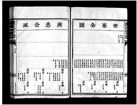 [陈]白沙颖川陈氏宗谱_8卷 (浙江) 白沙颖川陈氏家谱_三.pdf