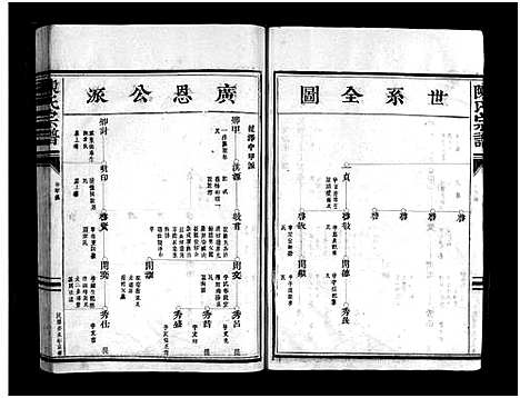 [陈]白沙颖川陈氏宗谱_8卷 (浙江) 白沙颖川陈氏家谱_三.pdf