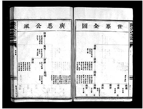 [陈]白沙颖川陈氏宗谱_8卷 (浙江) 白沙颖川陈氏家谱_三.pdf