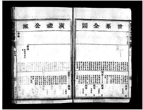 [陈]白沙颖川陈氏宗谱_8卷 (浙江) 白沙颖川陈氏家谱_四.pdf