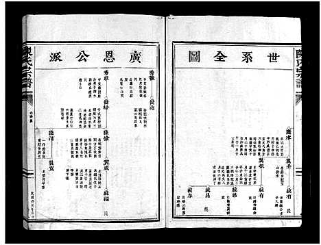 [陈]白沙颖川陈氏宗谱_8卷 (浙江) 白沙颖川陈氏家谱_五.pdf