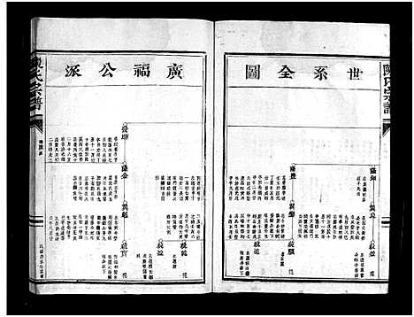 [陈]白沙颖川陈氏宗谱_8卷 (浙江) 白沙颖川陈氏家谱_六.pdf