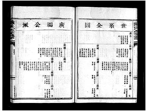 [陈]白沙颖川陈氏宗谱_8卷 (浙江) 白沙颖川陈氏家谱_六.pdf