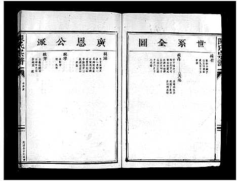 [陈]白沙颖川陈氏宗谱_8卷 (浙江) 白沙颖川陈氏家谱_八.pdf