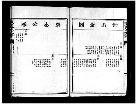 [陈]白沙颖川陈氏宗谱_8卷 (浙江) 白沙颖川陈氏家谱_八.pdf