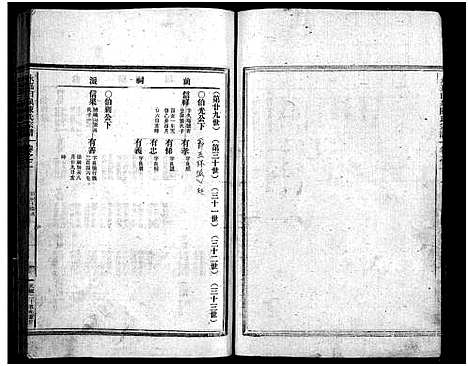 [陈]白泉陈氏宗谱_7卷首2卷 (浙江) 白泉陈氏家谱_三.pdf