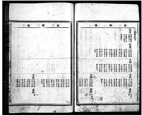 [陈]白泉陈氏宗谱_7卷首2卷 (浙江) 白泉陈氏家谱_三.pdf