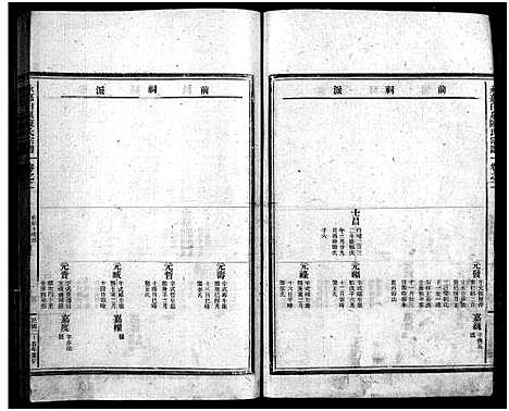 [陈]白泉陈氏宗谱_7卷首2卷 (浙江) 白泉陈氏家谱_三.pdf