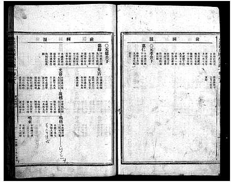 [陈]白泉陈氏宗谱_7卷首2卷 (浙江) 白泉陈氏家谱_六.pdf