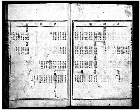 [陈]白泉陈氏宗谱_7卷首2卷 (浙江) 白泉陈氏家谱_六.pdf