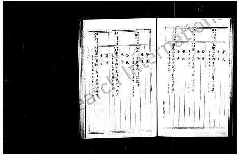 [斯]白石斯氏宗谱_19卷首1卷 (浙江) 白石斯氏家谱_二.pdf