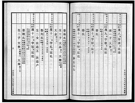 [斯]白石斯氏斯村宗谱_8卷首1卷 (浙江) 白石斯氏斯村家谱_五.pdf