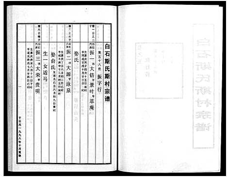 [斯]白石斯氏斯村宗谱_8卷首1卷 (浙江) 白石斯氏斯村家谱_六.pdf