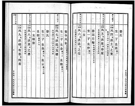 [斯]白石斯氏斯村宗谱_8卷首1卷 (浙江) 白石斯氏斯村家谱_八.pdf