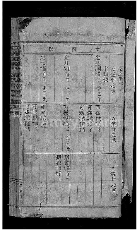 [郑]白麟溪义门郑氏宗谱_22卷 (浙江) 白麟溪义门郑氏家谱_七.pdf