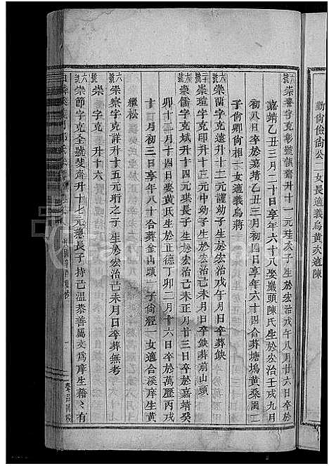 [郑]白麟溪义门郑氏宗谱_22卷 (浙江) 白麟溪义门郑氏家谱_十.pdf