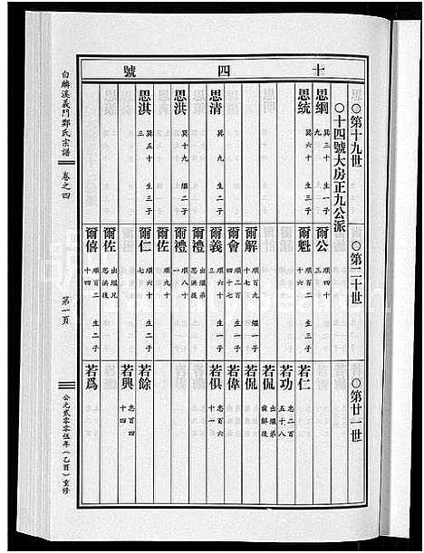 [郑]白麟溪义门郑氏宗谱_28卷 (浙江) 白麟溪义门郑氏家谱_五.pdf